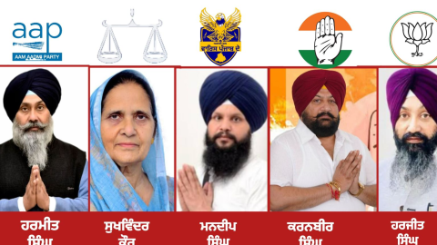 Tarn Taran Bypoll - ਪਹਿਲਾ ਰਾਊਂਡ ਮੁਕੰਮਲ, ਜਾਣੋ ਕੌਣ ਹੈ ਅੱਗੇ?