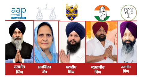 ਤਰਨਤਾਰਨ ਜ਼ਿਮਨੀ ਚੋਣ (Round 8) -