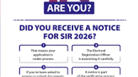 SIR ਦੌਰਾਨ ਵੋਟਰ ਸੂਚੀ ਵਿੱਚ ਉਮਰਾਂ