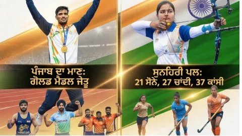 ਏਸ਼ੀਆਈ ਖੇਡਾਂ 2026: ਭਾਰਤ ਦਾ ਇਤਿਹਾਸਕ ਪ੍ਰਦਰਸ਼ਨ, 85 ਤਗਮਿਆਂ ਨਾਲ ਚ